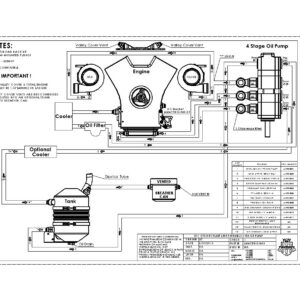 Magnus R35 GTR VR38 RWD Dry Sump Kit