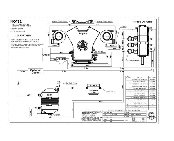 Magnus R35 GTR VR38 RWD Dry Sump Kit